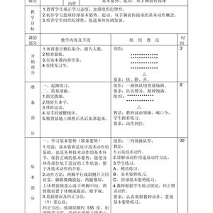 幼儿篮球训练3-6岁教案